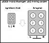 2001 Ford ranger firing order #8