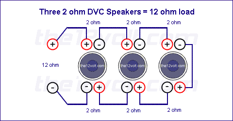 Name:  3_2ohm_dvc_12ohm.gif
Views: 379
Size:  10.4 KB